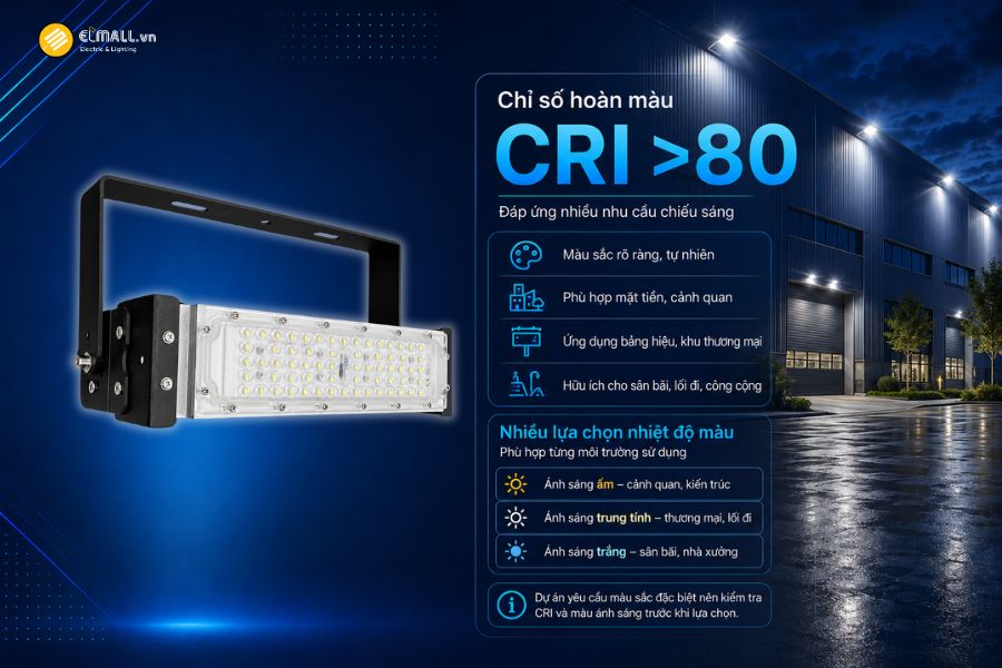 Đèn LED pha module OEM SL-DPL01-50 có chỉ số hoàn màu CRI >80 và có nhiều lựa chọn nhiệt độ màu