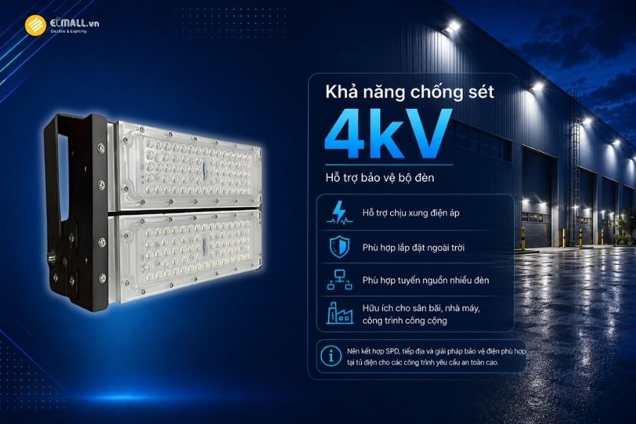 Đèn LED pha module OEM SL-DPL01-100 được thiết kế với khả năng chống sét 4kV, hỗ trợ tăng khả năng bảo vệ bộ đèn trước một số dạng xung điện phát sinh trong quá trình vận hành.