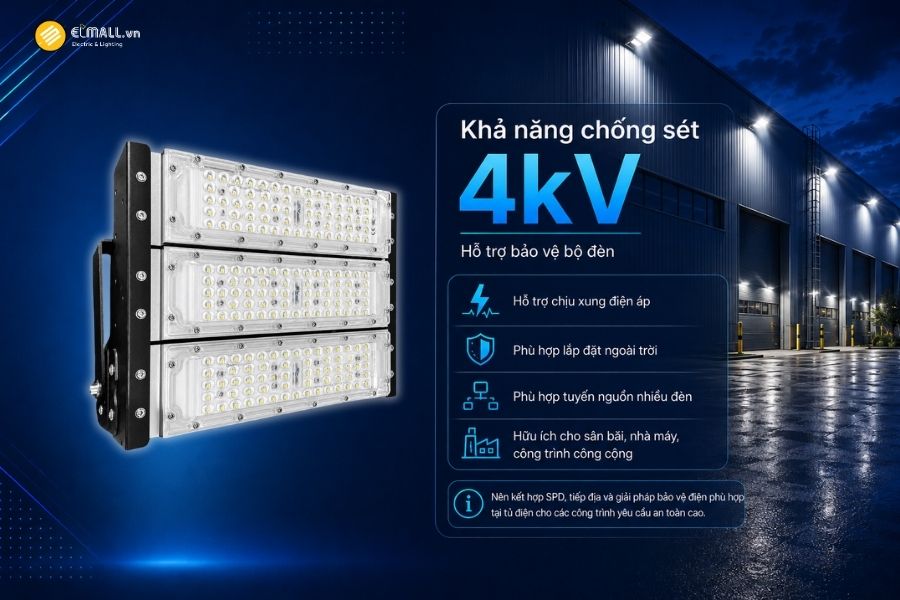 Đèn LED pha module OEM SL-DPL01-150 được thiết kế với khả năng chống sét 4kV, giúp tăng thêm một lớp bảo vệ cho thiết bị trong quá trình vận hành.