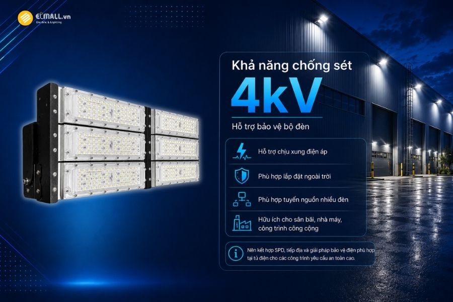 Đèn LED pha module OEM SL-DPL01-300 được trang bị khả năng chống sét 4kV, giúp tăng thêm lớp bảo vệ cho bộ đèn trong quá trình sử dụng.
