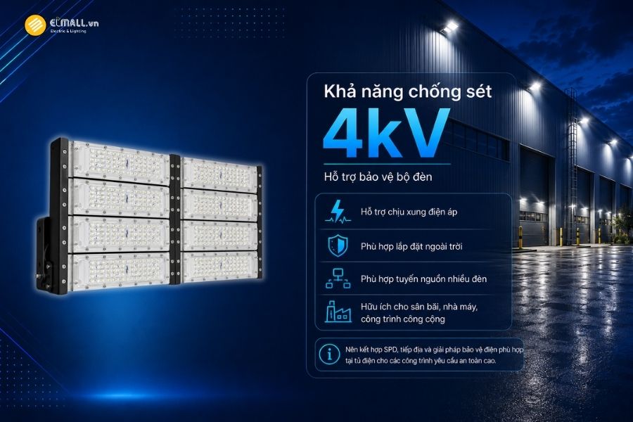 Đèn LED pha module OEM SL-DPL01-400 được trang bị khả năng chống sét 4kV, giúp tăng thêm một lớp bảo vệ cho thiết bị trong quá trình vận hành.