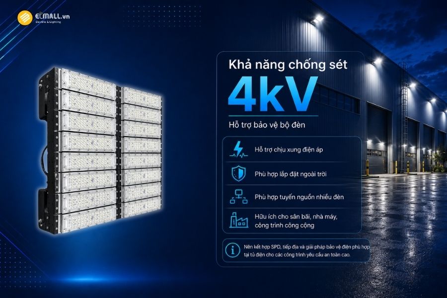 Đèn LED pha module OEM SL-DPL01-800 được trang bị khả năng chống sét 4kV, giúp hỗ trợ bảo vệ thiết bị trước một số dạng xung điện phát sinh trong quá trình vận hành.