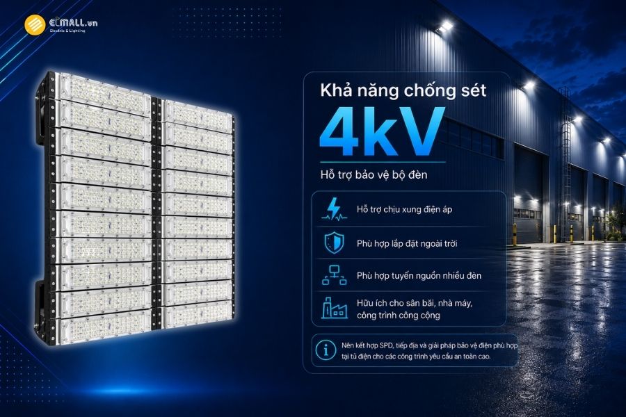 Đèn LED pha module OEM SL-DPL01-1000 được trang bị khả năng chống sét 4kV, giúp hỗ trợ bảo vệ thiết bị trước một số dạng xung điện phát sinh trong quá trình vận hành.