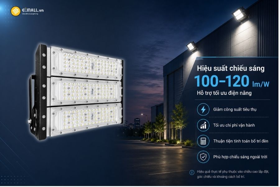 Đèn LED pha module OEM SL-DPL01-150 đạt hiệu suất 100–120 lm/W, giúp tạo ra lượng ánh sáng phù hợp trong khi mức công suất chỉ 150W.