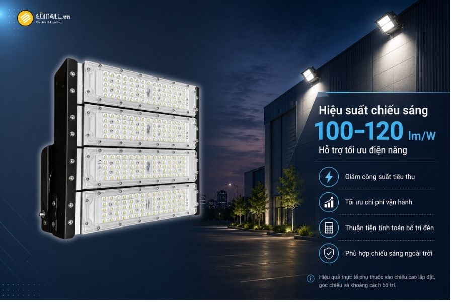 Đèn LED pha module OEM SL-DPL01-200 có hiệu suất phát sáng khoảng 100–120 lm/W