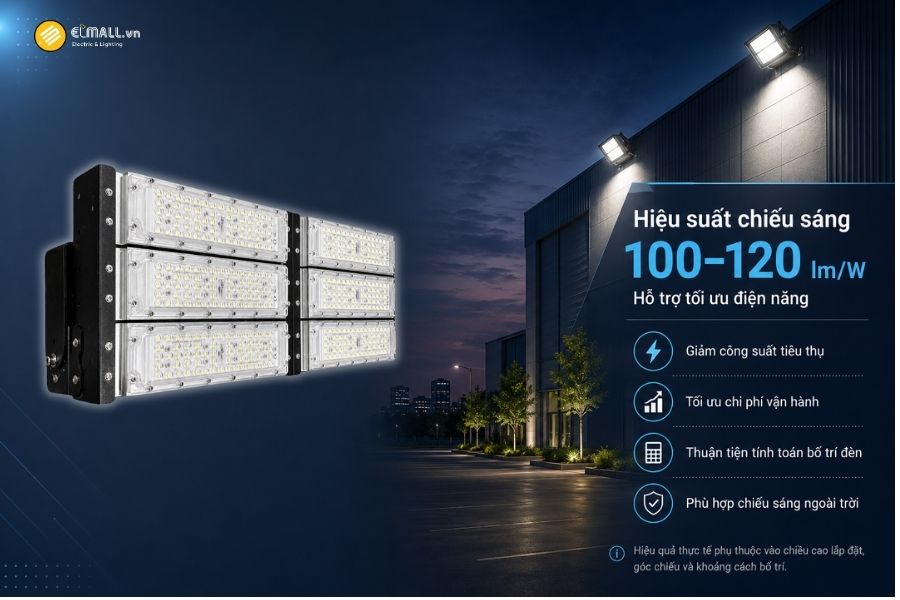 Đèn LED pha module OEM SL-DPL01-300 có hiệu suất phát sáng khoảng 100–120 lm/W