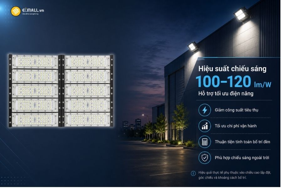 Đèn LED pha module OEM SL-DPL01-500 có hiệu suất phát sáng khoảng 100–120 lm/W