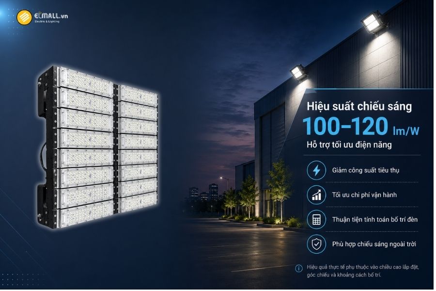 Đèn LED pha module OEM SL-DPL01-800 có hiệu suất phát sáng khoảng 100–120 lm/W
