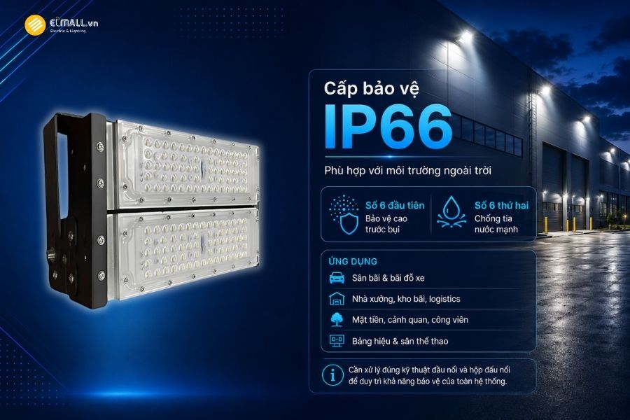 Đèn LED pha module OEM SL-DPL01-100 đạt cấp bảo vệ IP66 giúp tăng khả năng bảo vệ các linh kiện bên trong trước tác động của bụi và nước