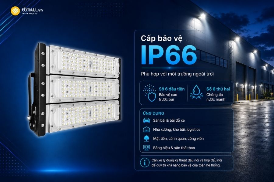 Đèn LED pha module OEM SL-DPL01-150 đạt cấp bảo vệ IP66 giúp tăng khả năng bảo vệ các linh kiện bên trong trước tác động của bụi và nước
