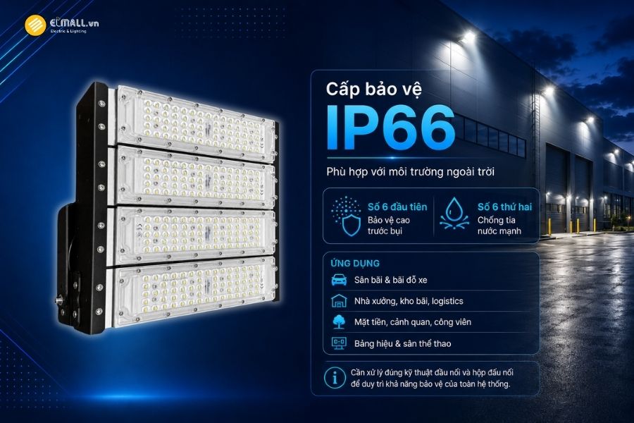 Đèn LED pha module OEM SL-DPL01-200 đạt cấp bảo vệ IP66 giúp tăng khả năng bảo vệ các linh kiện bên trong trước tác động của bụi và nước