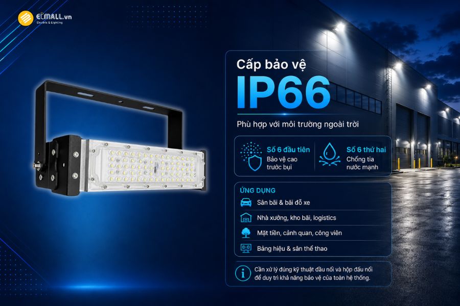 Đèn LED pha module OEM SL-DPL01-50 đạt cấp bảo vệ IP66 giúp tăng khả năng bảo vệ các linh kiện bên trong trước tác động của bụi và nước