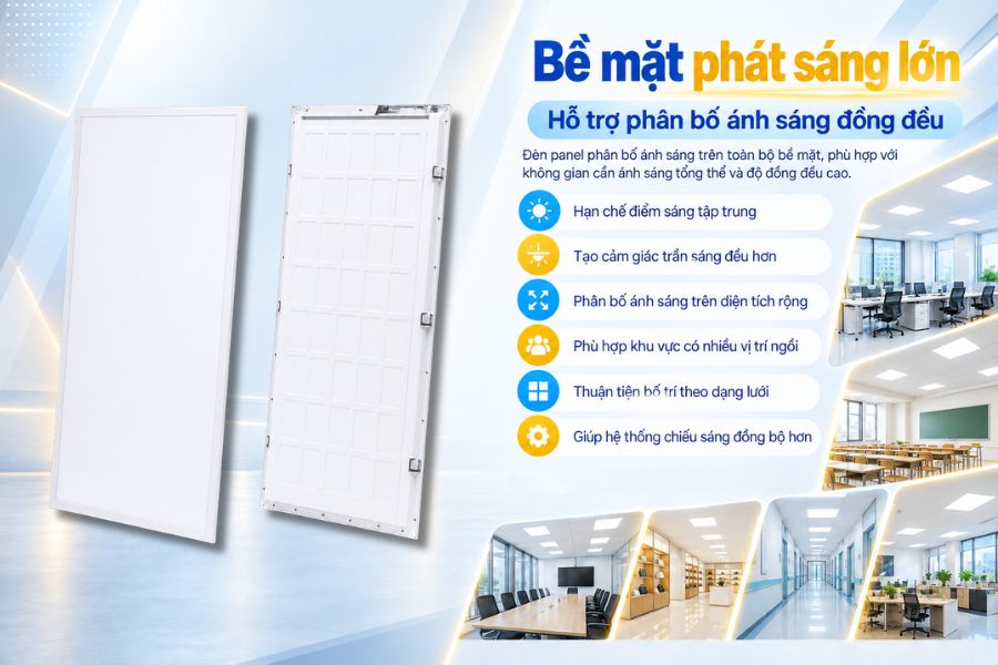Đèn panel phân bố ánh sáng trên toàn bộ bề mặt, giúp không gian có cảm giác sáng đều và dễ chịu hơn