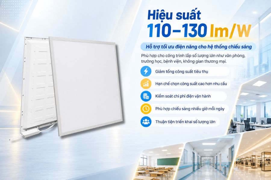 Đèn LED panel hộp OEM SL-PNH01-6060-42 đạt hiệu suất 110–130 lm/W