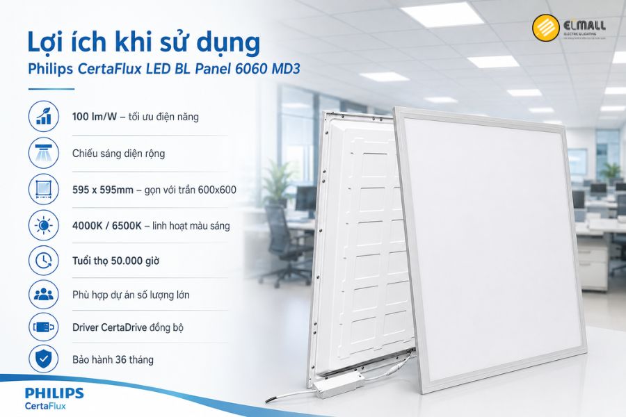 Lợi ích khi sử dụng Philips CertaFlux LED BL Panel 6060 MD3