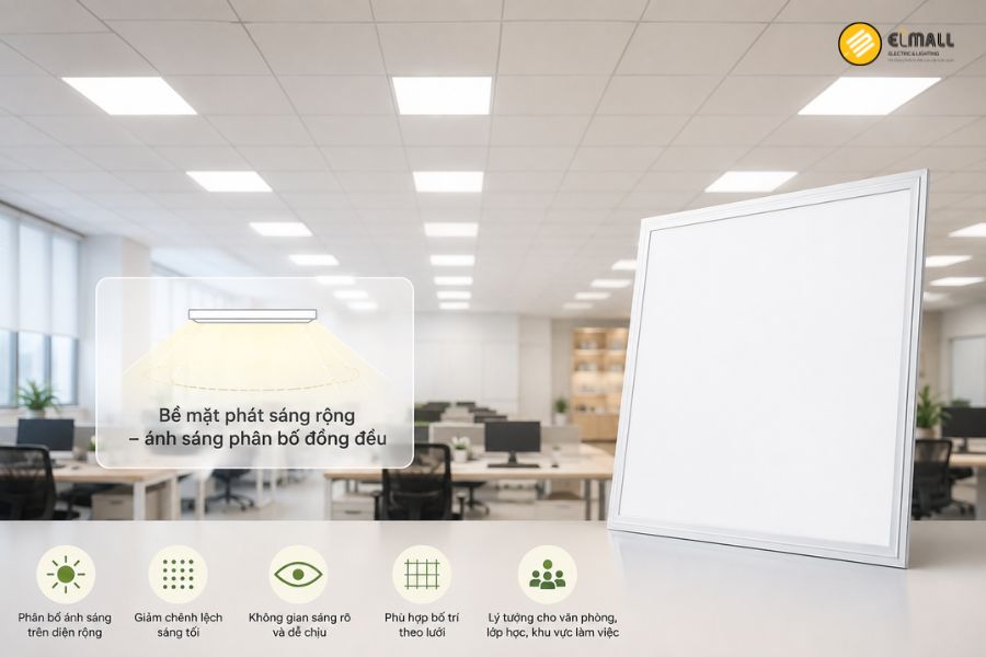 Philips CertaFlux LED BL Panel 6060 MD3 có bề mặt phát sáng rộng, hỗ trợ phân bố ánh sáng đồng đều và phù hợp chiếu sáng diện rộng.