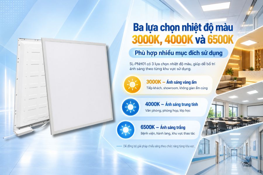 SL-PNH01-6060-42 có ba lựa chọn nhiệt độ màu gồm 3000K, 4000K và 6500K, giúp sản phẩm phù hợp với nhiều mục đích sử dụng.