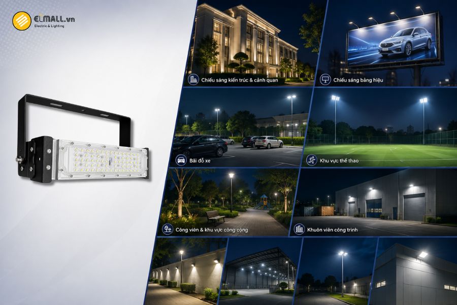 Ứng dụng của đèn LED pha module 50W SL-DPL01-50
