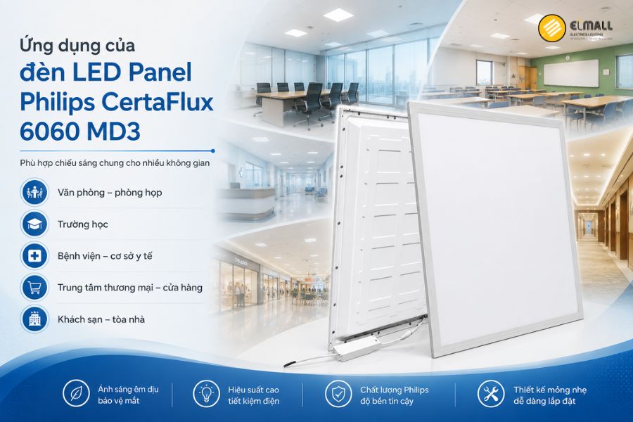 Ứng dụng của đèn LED Panel Philips CertaFlux 6060 MD3